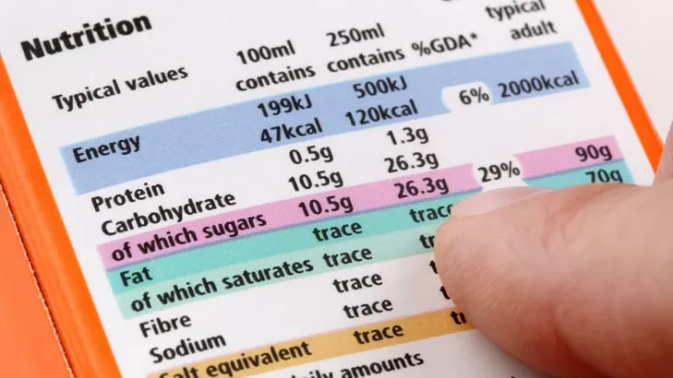 Etichette degli alimenti